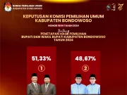 Raih 51 ,33 Persen Suara KPU Nyatakan Paslon Rahmad Menang di Pilkada Bondowoso