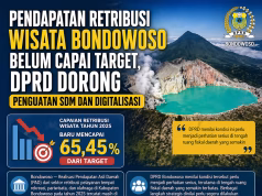 Pendapatan Retribusi Wisata Bondowoso Belum Capai Target, DPRD Dorong Penguatan SDM dan Digitalisasi