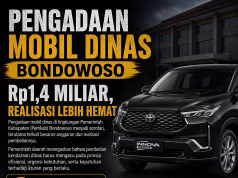 Pengadaan Mobil Dinas di Bondowoso Capai Rp1,4 Miliar, Realisasi Lebih Rendah dari Anggaran